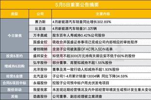 伟德网络科技截图1