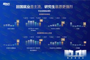 霍里：我把总冠军戒指都放在了保险箱里 我是唯一有钥匙的人