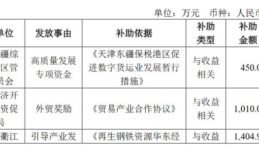 最有效的激励？浙江队战术布置板上写着“赢球放假两天”